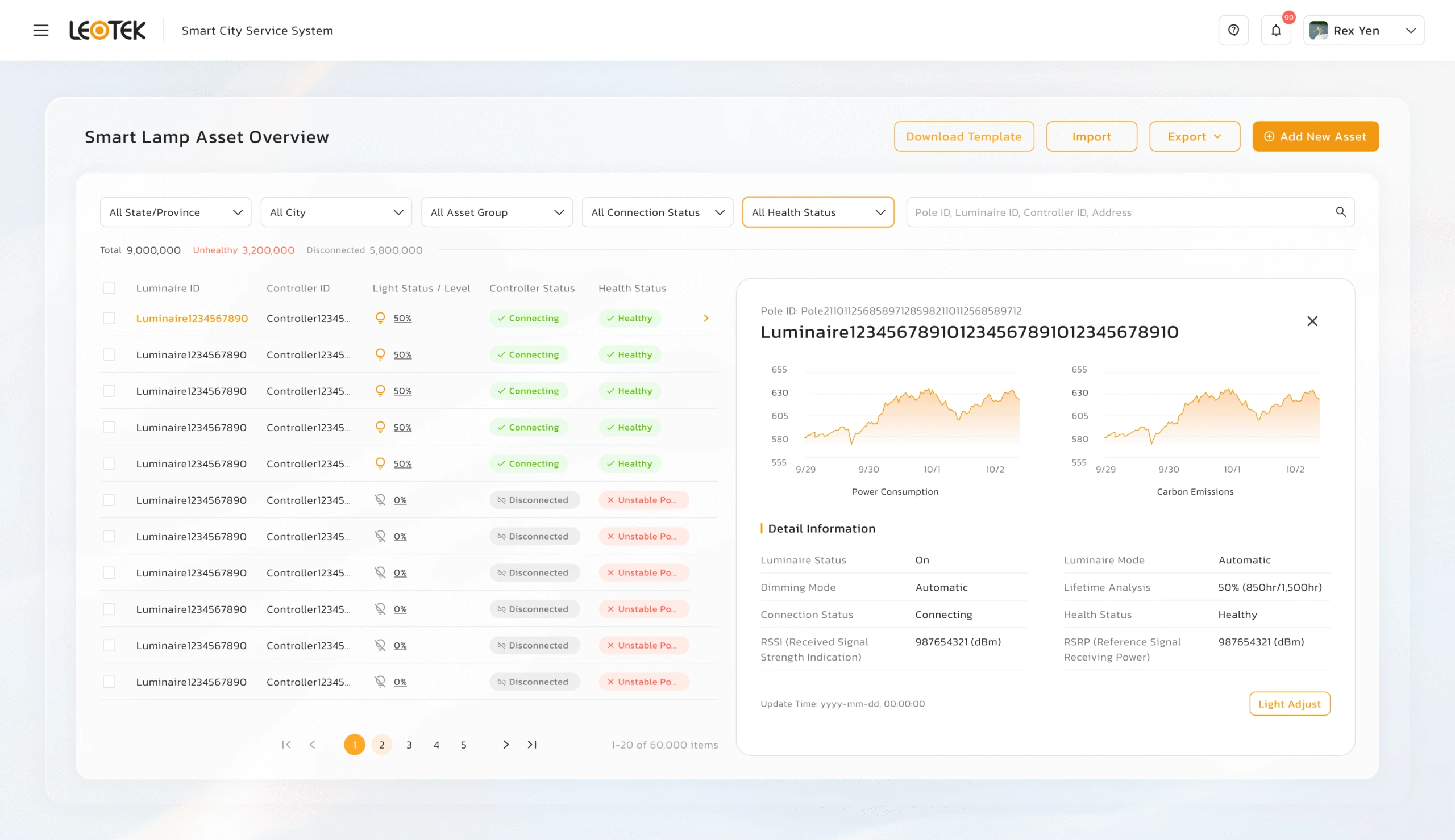 RenAI real-time streetlight information interface