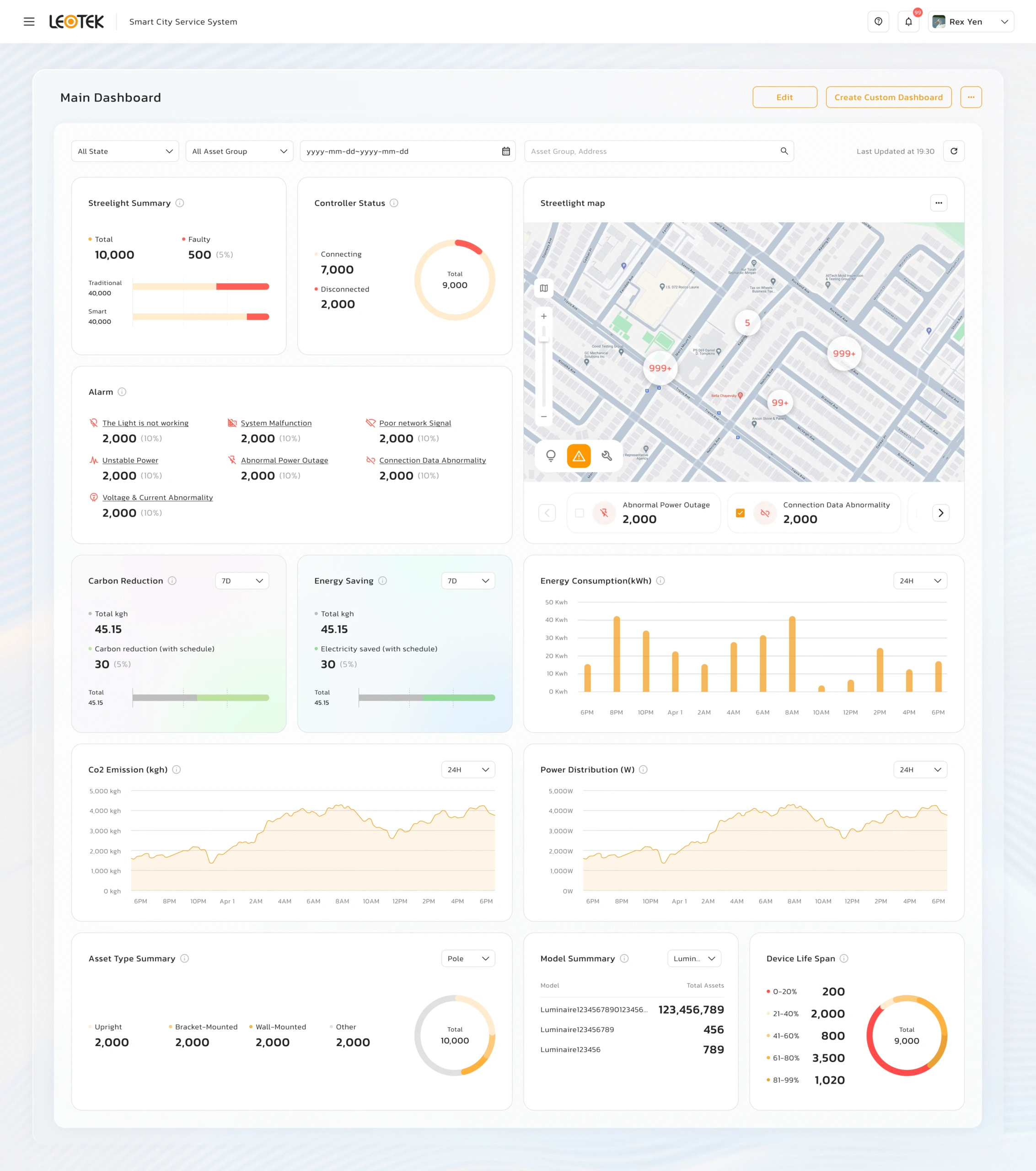 RenAI dashboard for streetlight operations and energy monitoring
