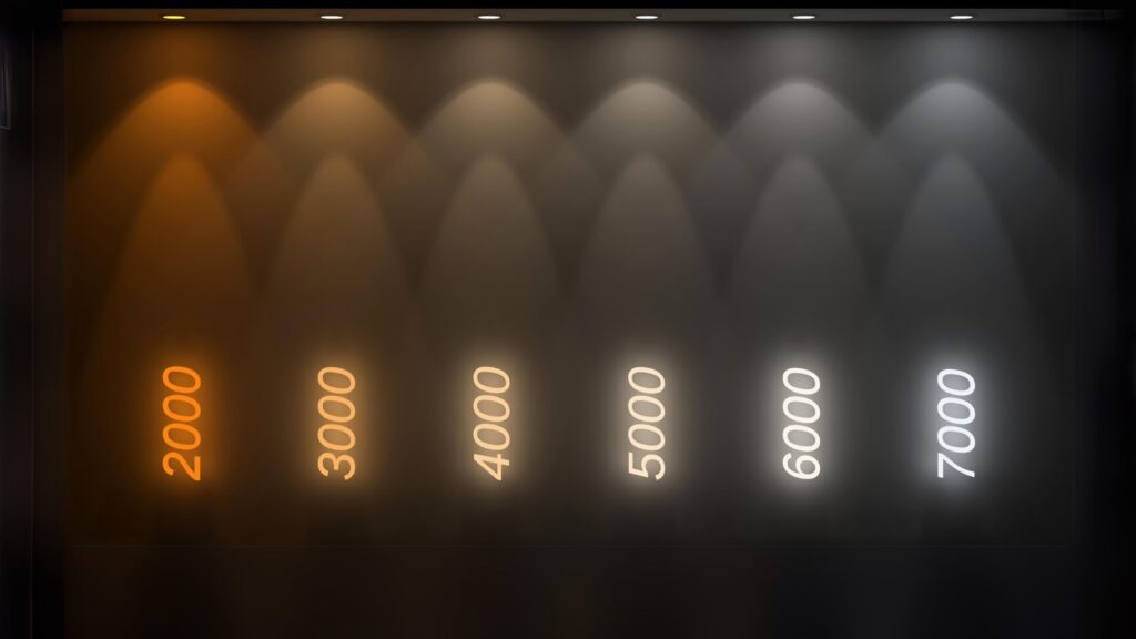 What is Kelvin(K) value in lighting