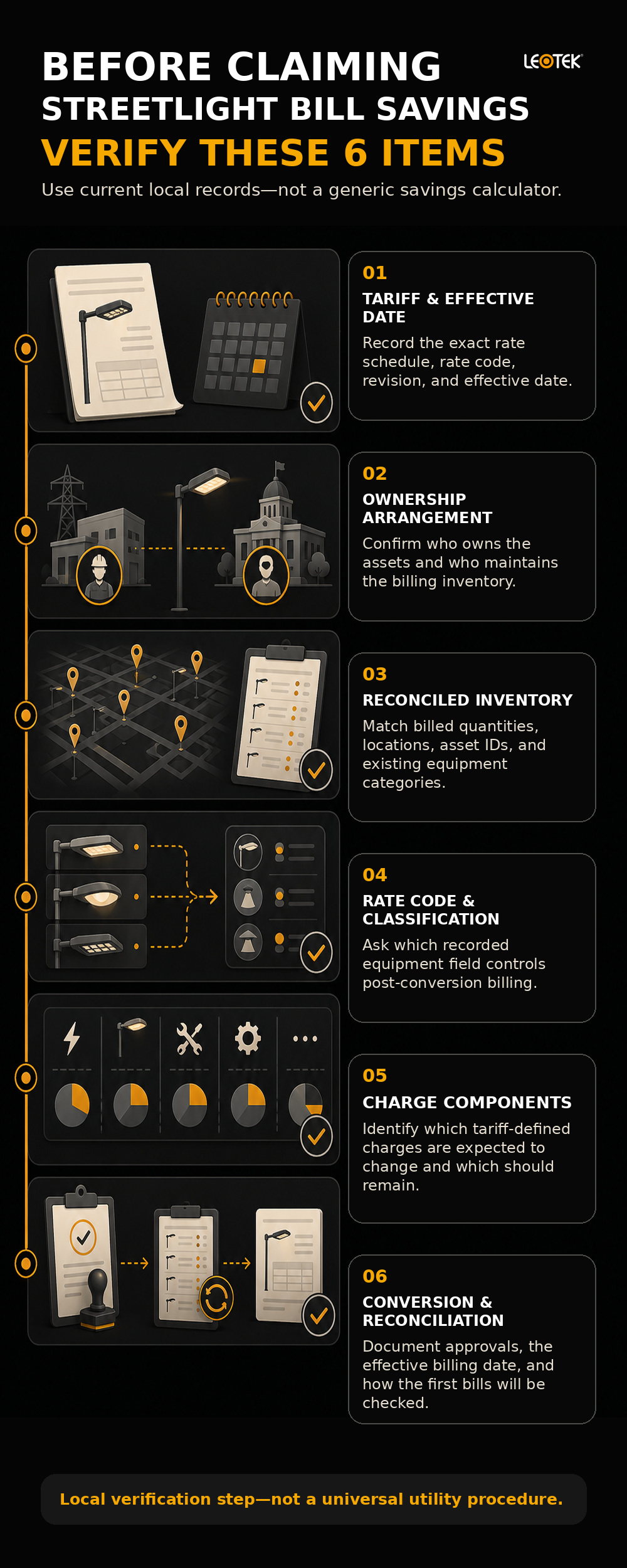 municipal-streetlight-bill-savings-verification-checklist-infographic