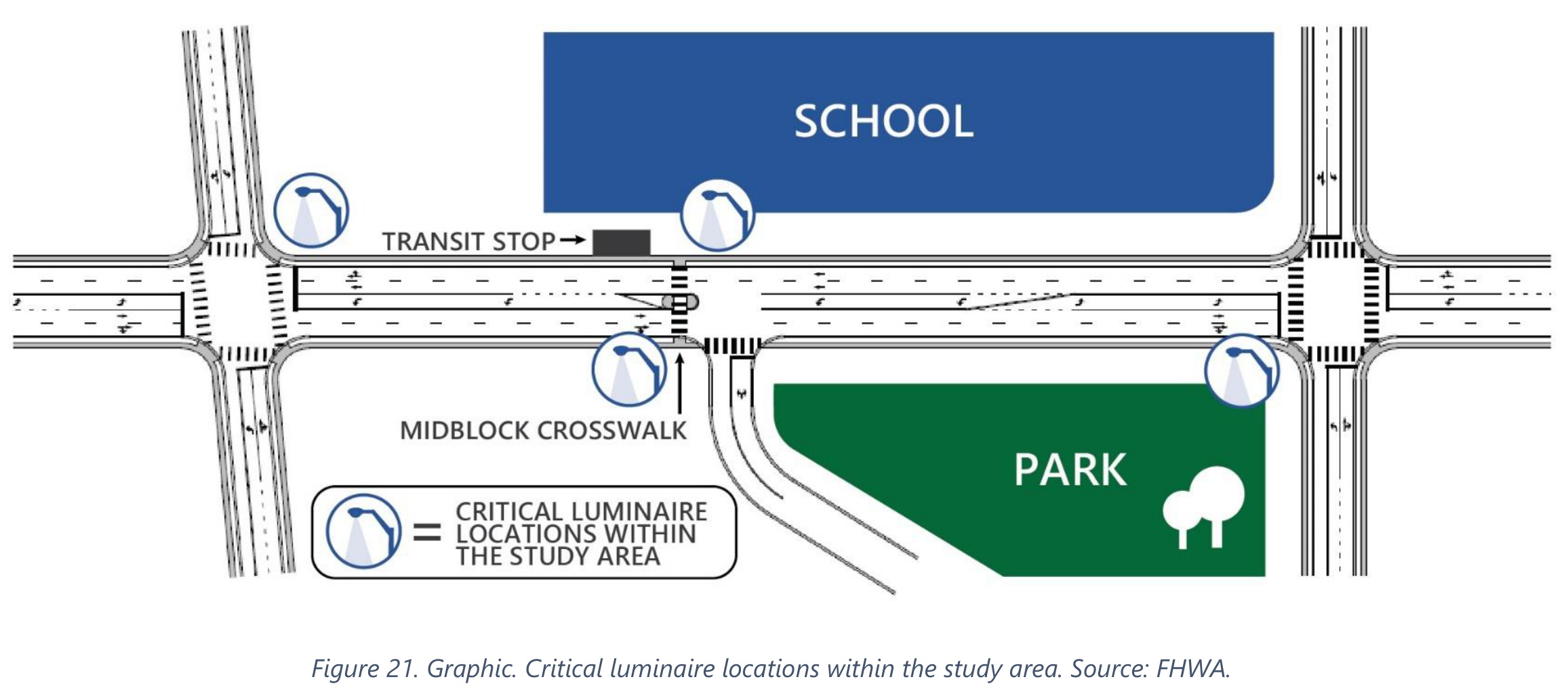 FHWA Figure 21: Critical luminaire locations within the study area.